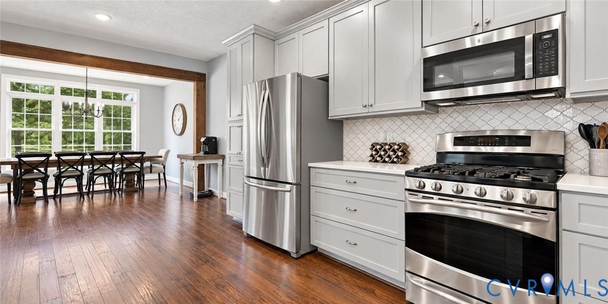 8301 Macandrew Terrace, Chesterfield, VA 23838 Kitchen featuring stainless steel appliances, light gray cabinetry, white countertops, and a decorative tile backsplash