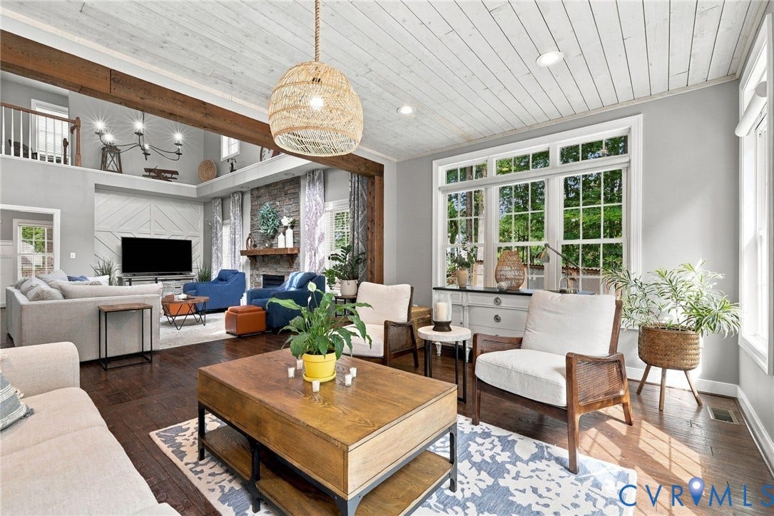 8301 Macandrew Terrace, Chesterfield, VA 23838 Spacious living area featuring exposed wood beams, wood-finish flooring, a stone fireplace, a white plank ceiling, and large multi-pane windows