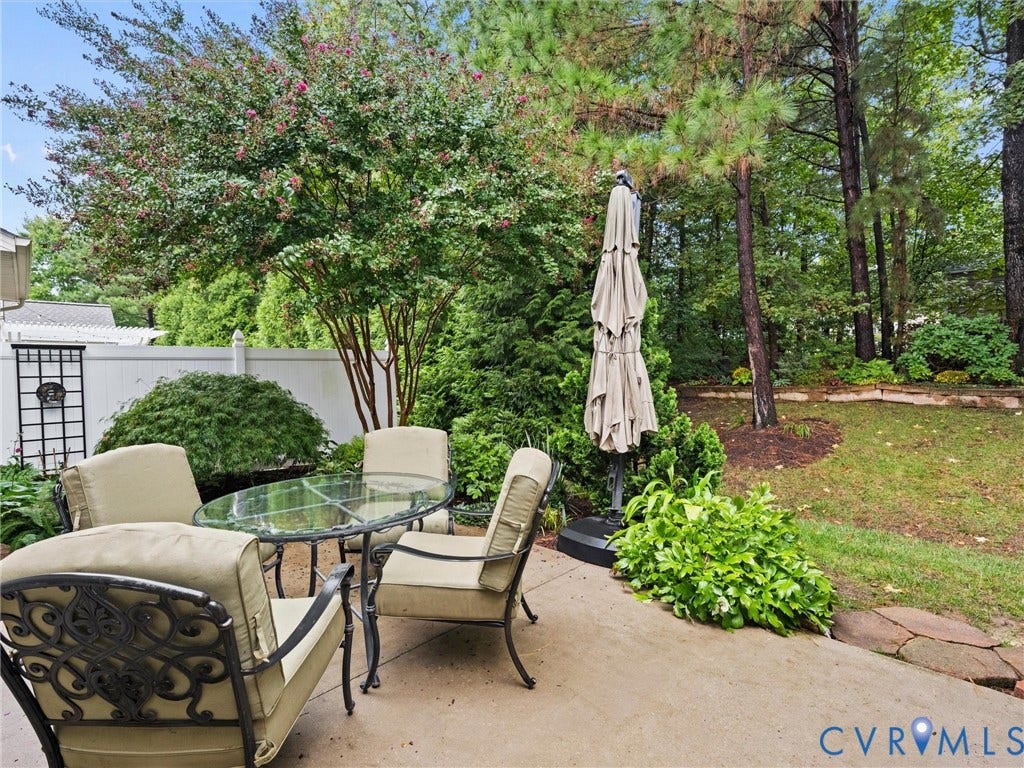 5034 Lewisetta Drive, Glen Allen, VA 23060 5034 Lewisetta Drive, Glen Allen, VA 23060