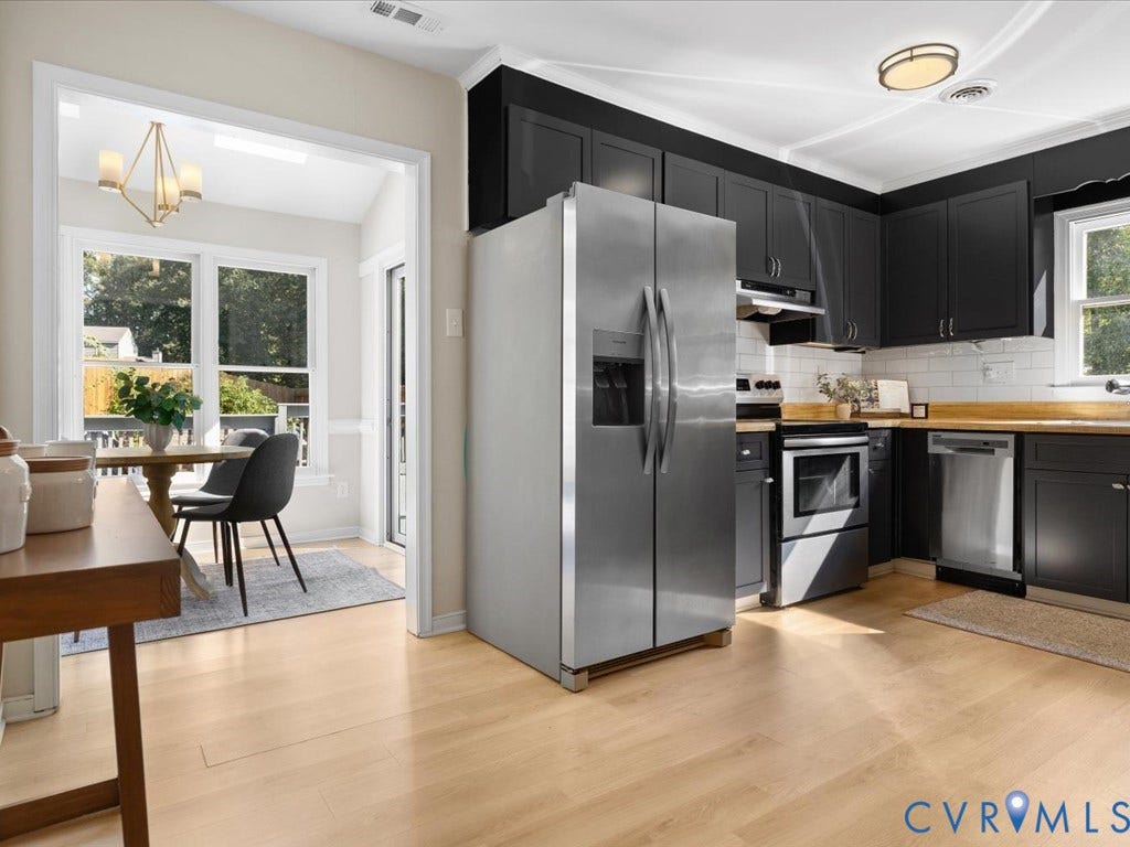 10100 Redbridge Road, North Chesterfield, VA 23236 10100 Redbridge Road, North Chesterfield, VA 23236