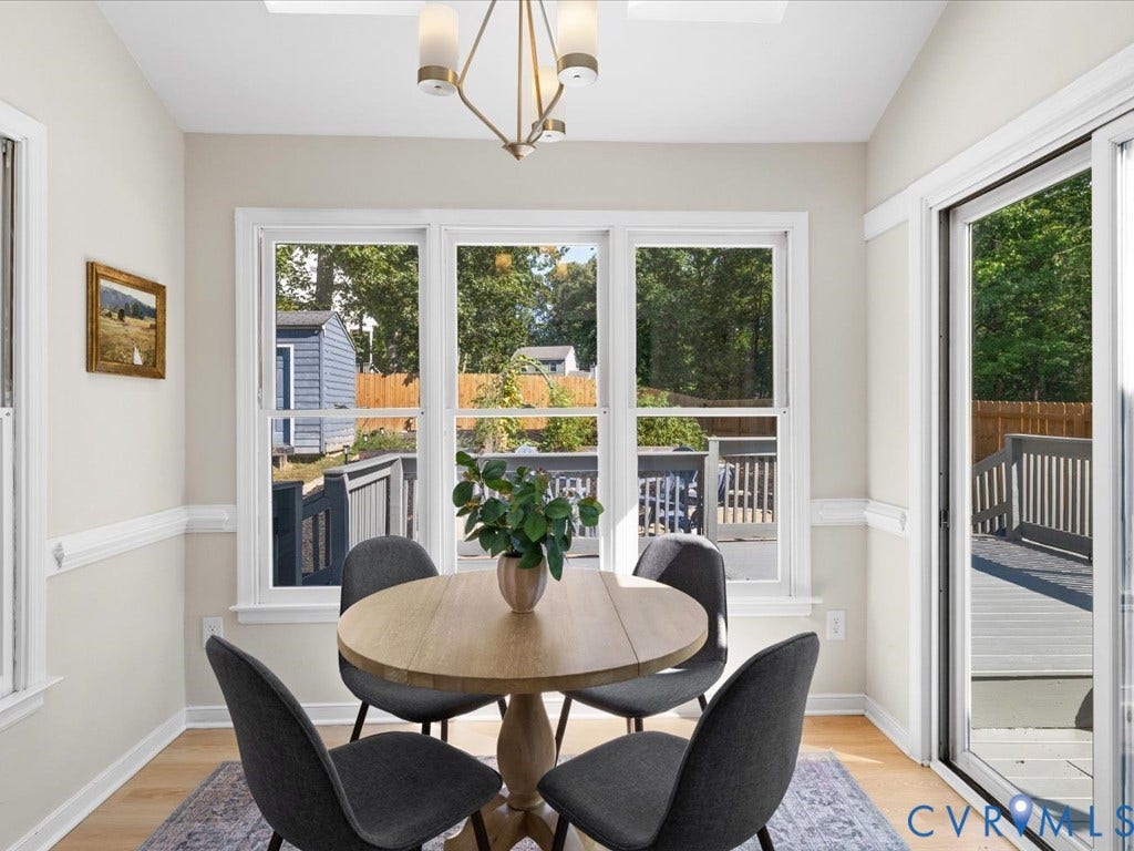 10100 Redbridge Road, North Chesterfield, VA 23236 10100 Redbridge Road, North Chesterfield, VA 23236