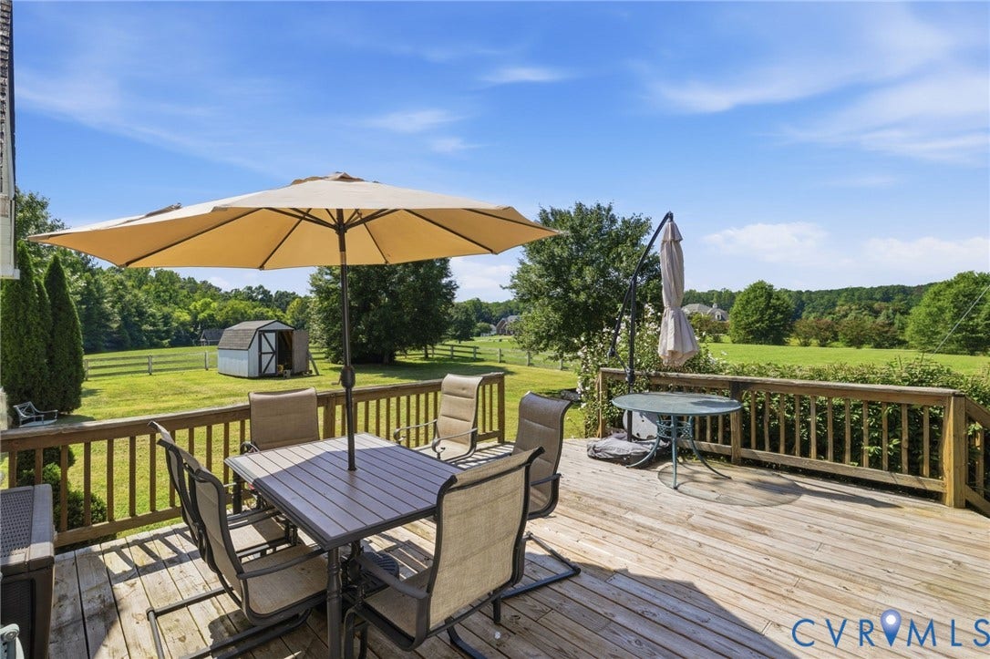 3610 Goodwyn Road, Powhatan, VA 23139