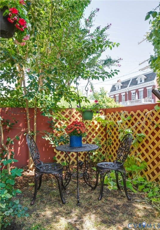 2100 Grove Avenue, #U10, The Fan, Richmond, VA 23220 2100 Grove Avenue, #U10, The Fan, Richmond, VA 23220