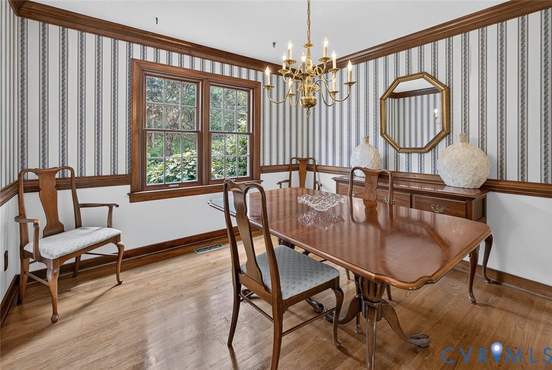 12435 Stone Horse Court, Glen Allen, VA 23059