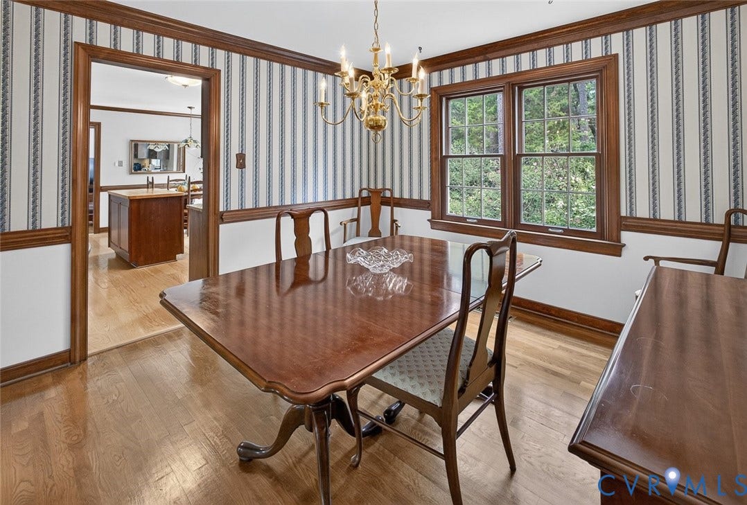 12435 Stone Horse Court, Glen Allen, VA 23059