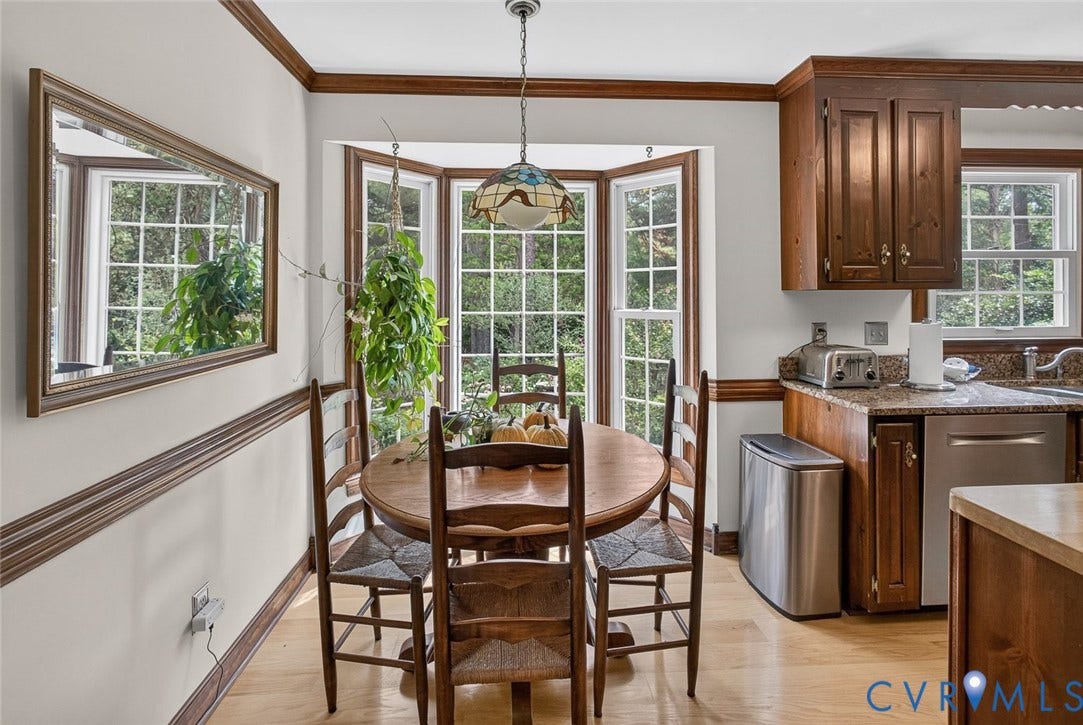 12435 Stone Horse Court, Glen Allen, VA 23059