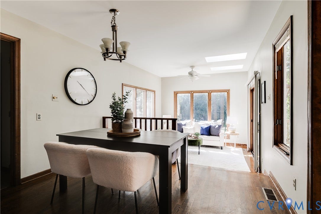 4242 Cheyenne Road, Richmond, VA 23235