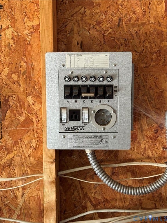3522 Fairfield Road, Powhatan, VA 23139 Generator hookup