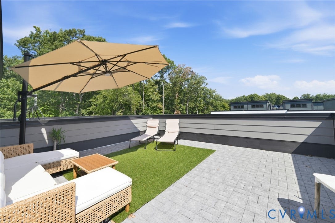4348 Dominion Forest Circle, Townes At Innsbrook Square, Glen Allen, VA 23060