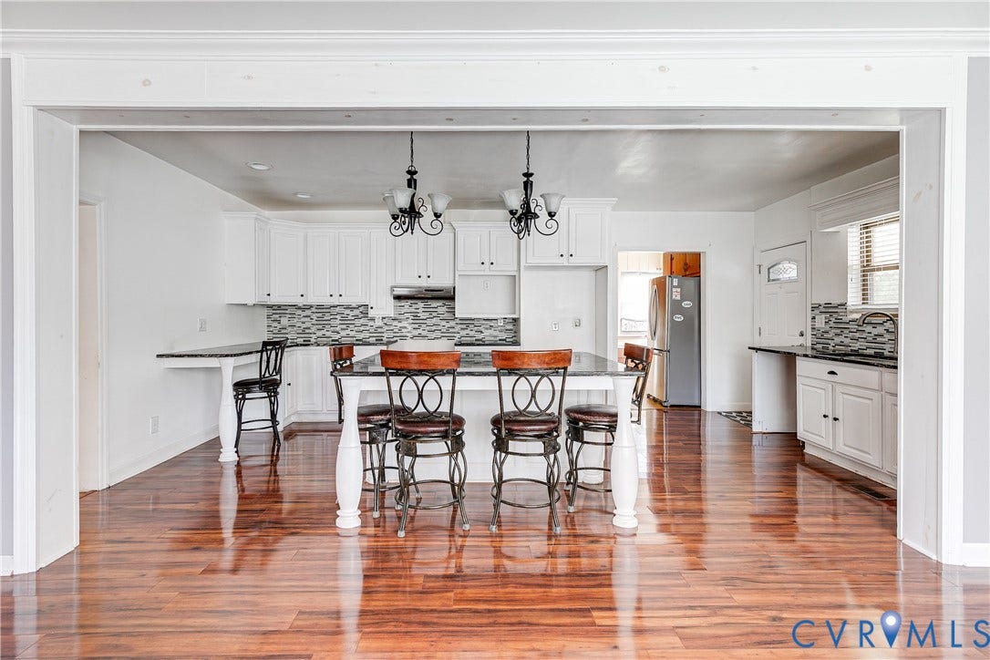 4500 Park Avenue, Richmond, VA 23221 4500 Park Avenue, Richmond, VA 23221