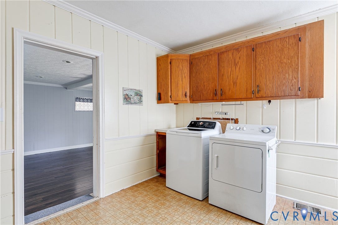 4500 Park Avenue, Richmond, VA 23221 4500 Park Avenue, Richmond, VA 23221