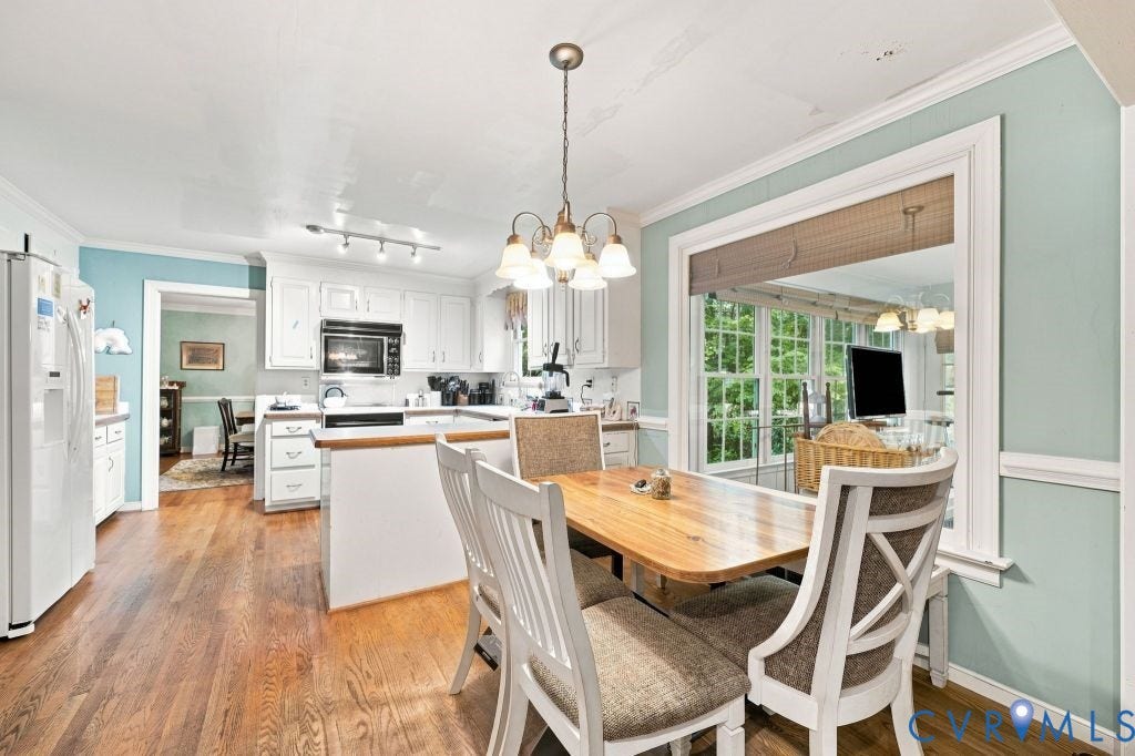 2120 Heathland Drive, Heathland, Midlothian, VA 23113 2120 Heathland Drive, Heathland, Midlothian, VA 23113