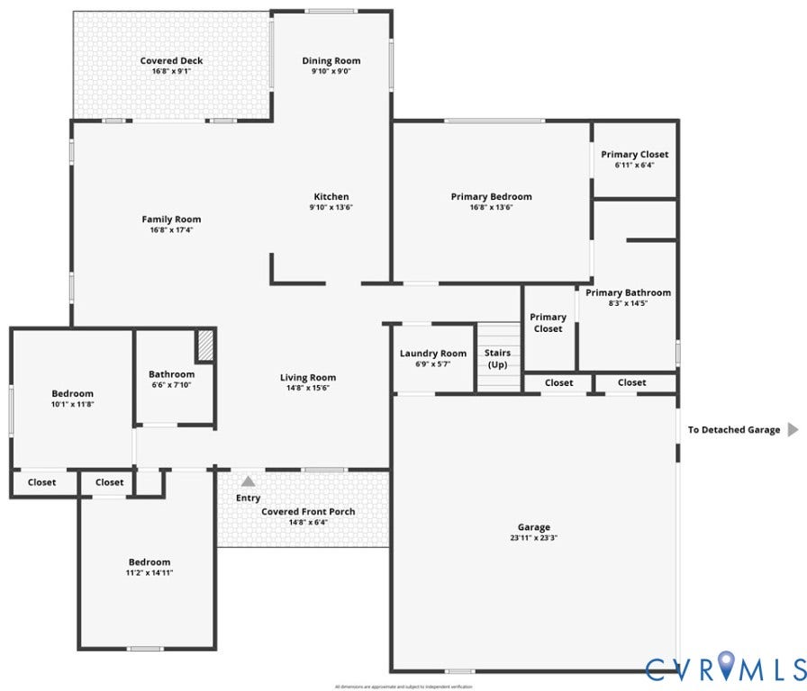 4774 Bell Road, Powhatan, VA 23139 4774 Bell Road, Powhatan, VA 23139