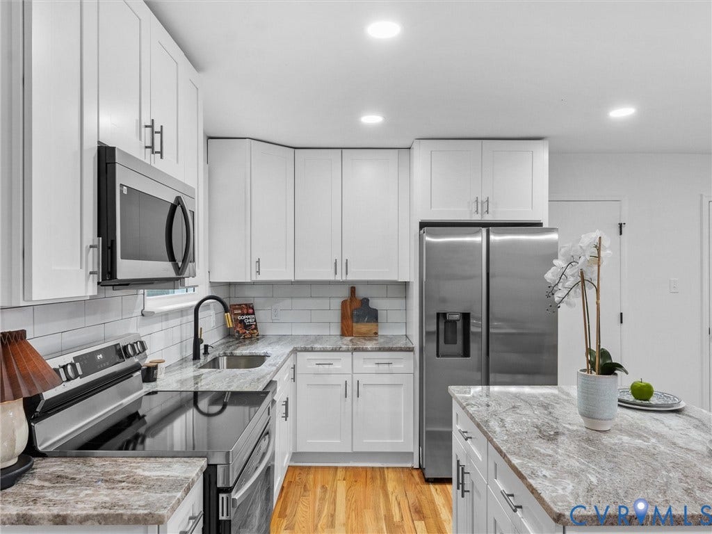 3626 Reynolds Road, Richmond, VA 23223 Modern kitchen featuring white shaker cabinetry, stainless steel appliances, light-toned countertops, subway tile backsplash, and wood-finish flooring
