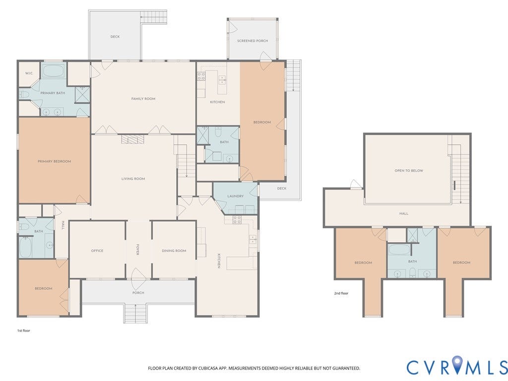 7933 Fortress Place, Henrico, VA 23231