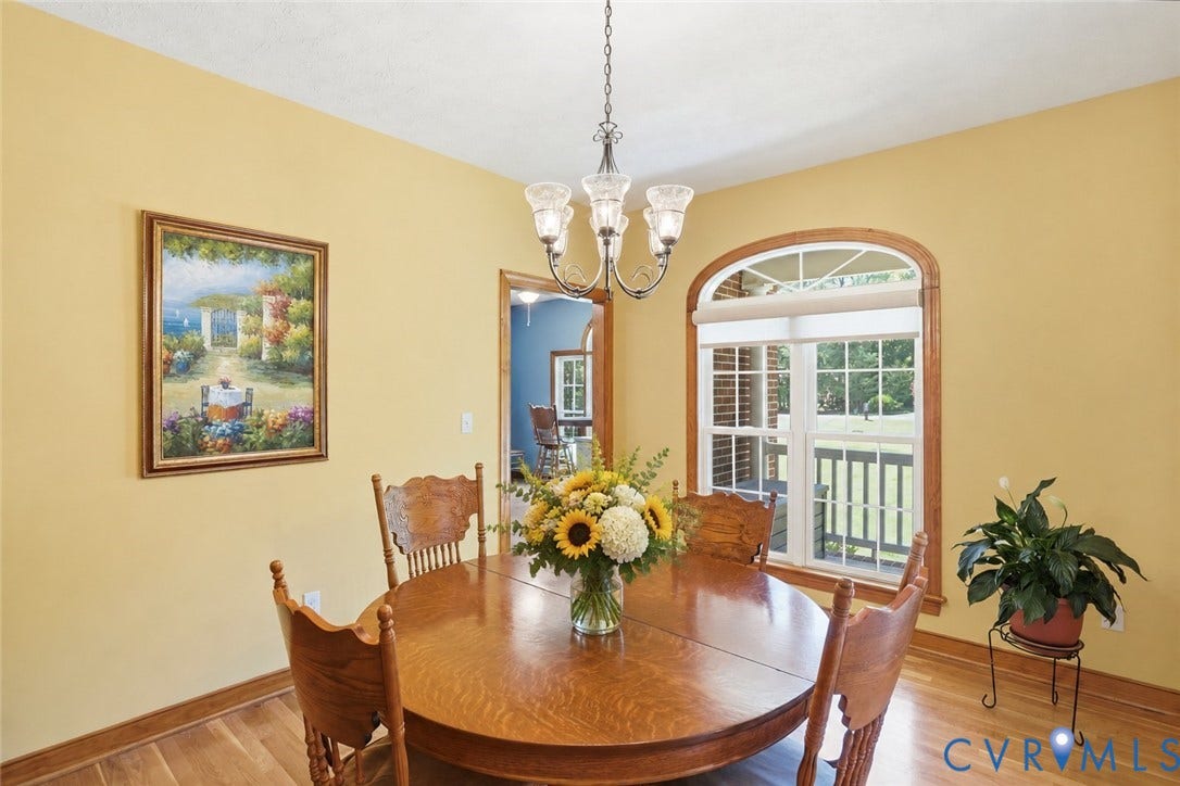 7933 Fortress Place, Henrico, VA 23231