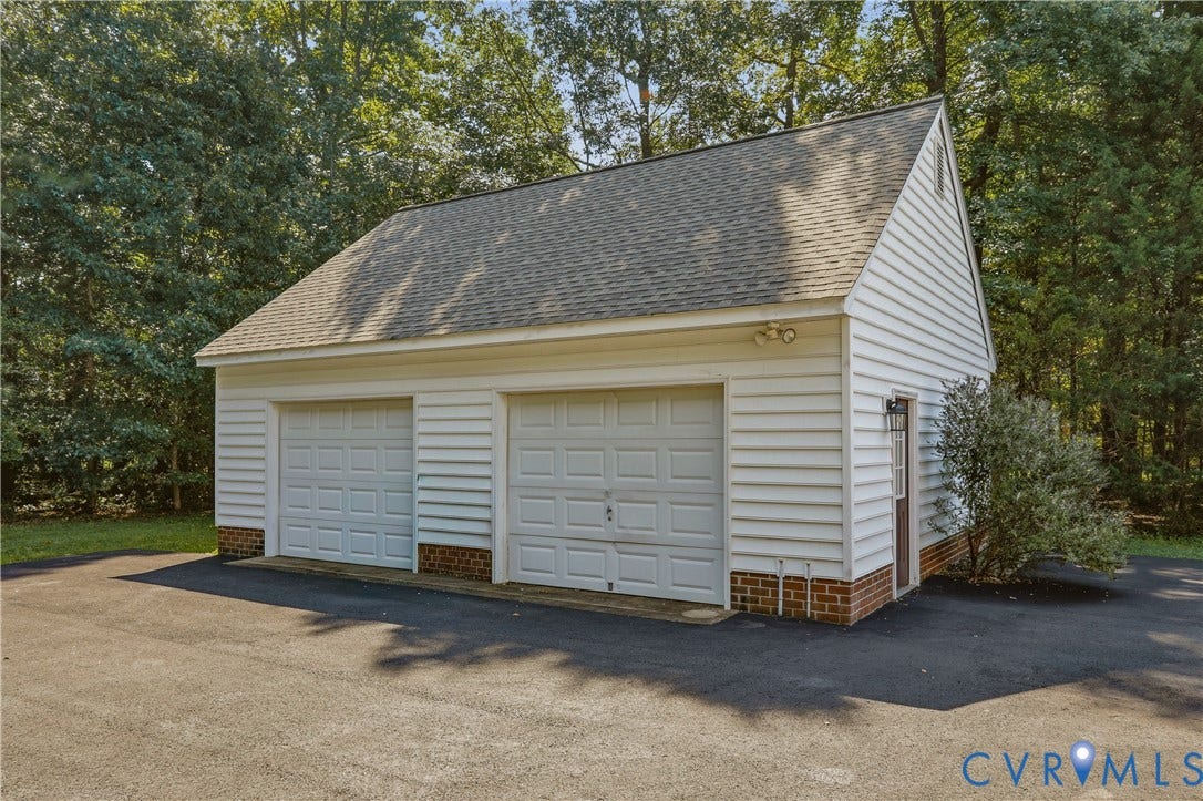 7933 Fortress Place, Henrico, VA 23231