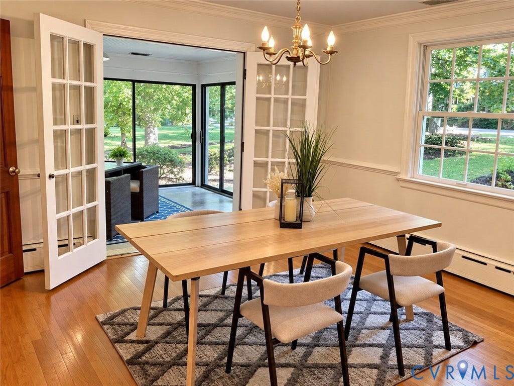 4114 Denbigh Drive, Richmond, VA 23235