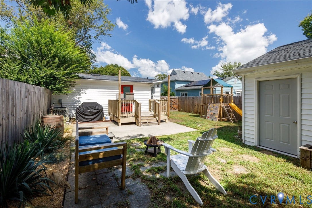 2131 Ginter Street, Henrico, VA 23228