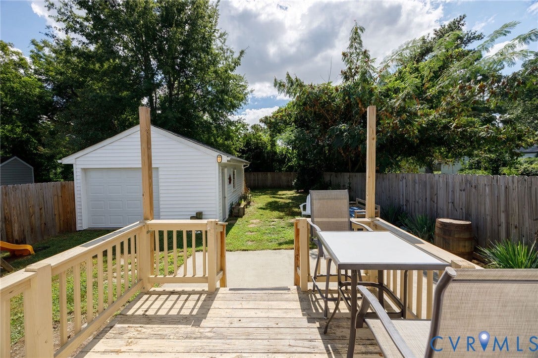 2131 Ginter Street, Henrico, VA 23228