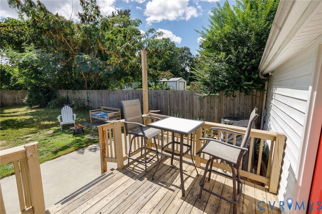 2131 Ginter Street, Henrico, VA 23228