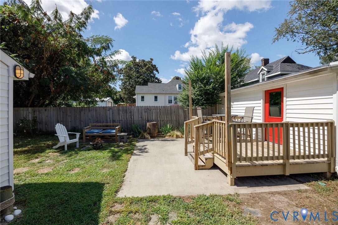 2131 Ginter Street, Henrico, VA 23228