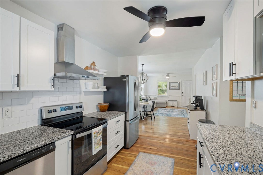 2131 Ginter Street, Henrico, VA 23228