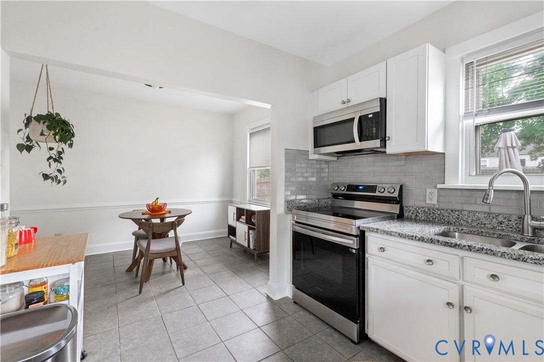 613 Rothesay Road, City Stadium, Richmond, VA 23221 Kitchen featuring white cabinetry, stainless steel appliances, a tiled backsplash, and stone countertops