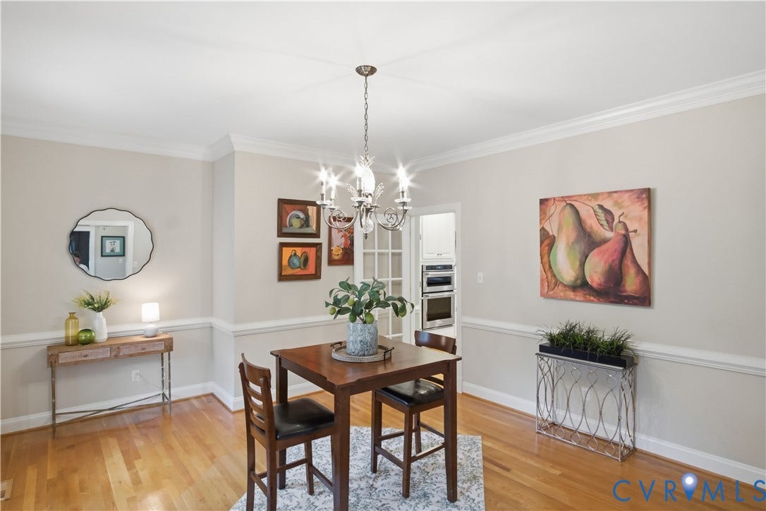 3079 St Mary's Way, Powhatan, VA 23139 3079 St Mary's Way, Powhatan, VA 23139