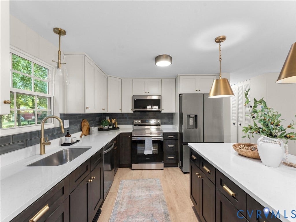 5907 Stella Road, Richmond, VA 23234 Modern kitchen featuring two-tone cabinetry, stainless steel appliances, white countertops, and a subway tile backsplash