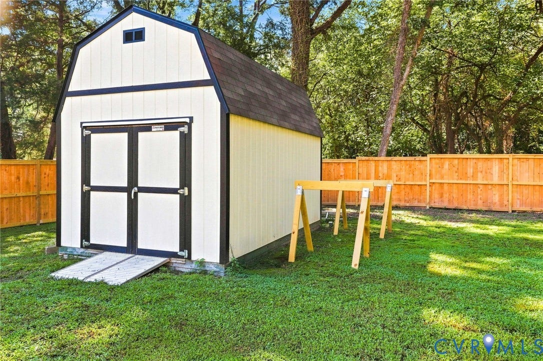 2719 Sherbourne Road, Richmond, VA 23237