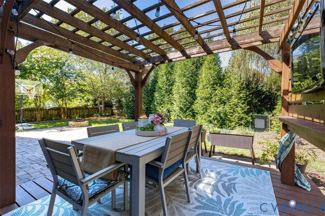 3718 Wivenhall Drive, Midlothian, VA 23112