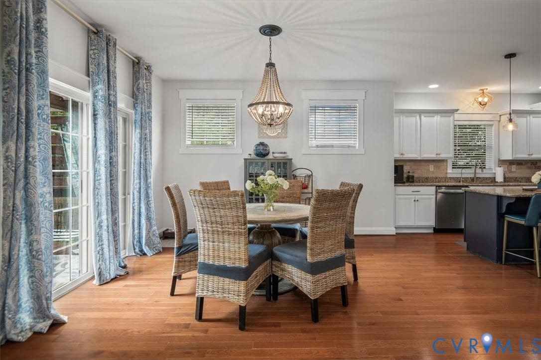 3718 Wivenhall Drive, Midlothian, VA 23112