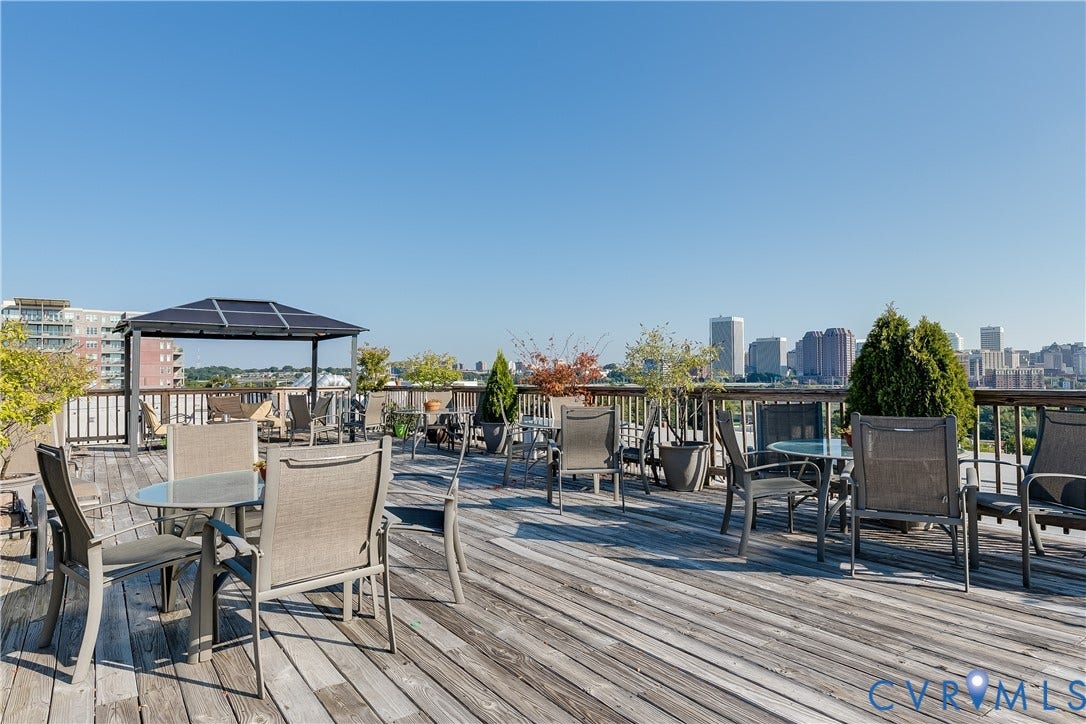 815 Porter Street, #U319, Manchester, Richmond, VA 23224