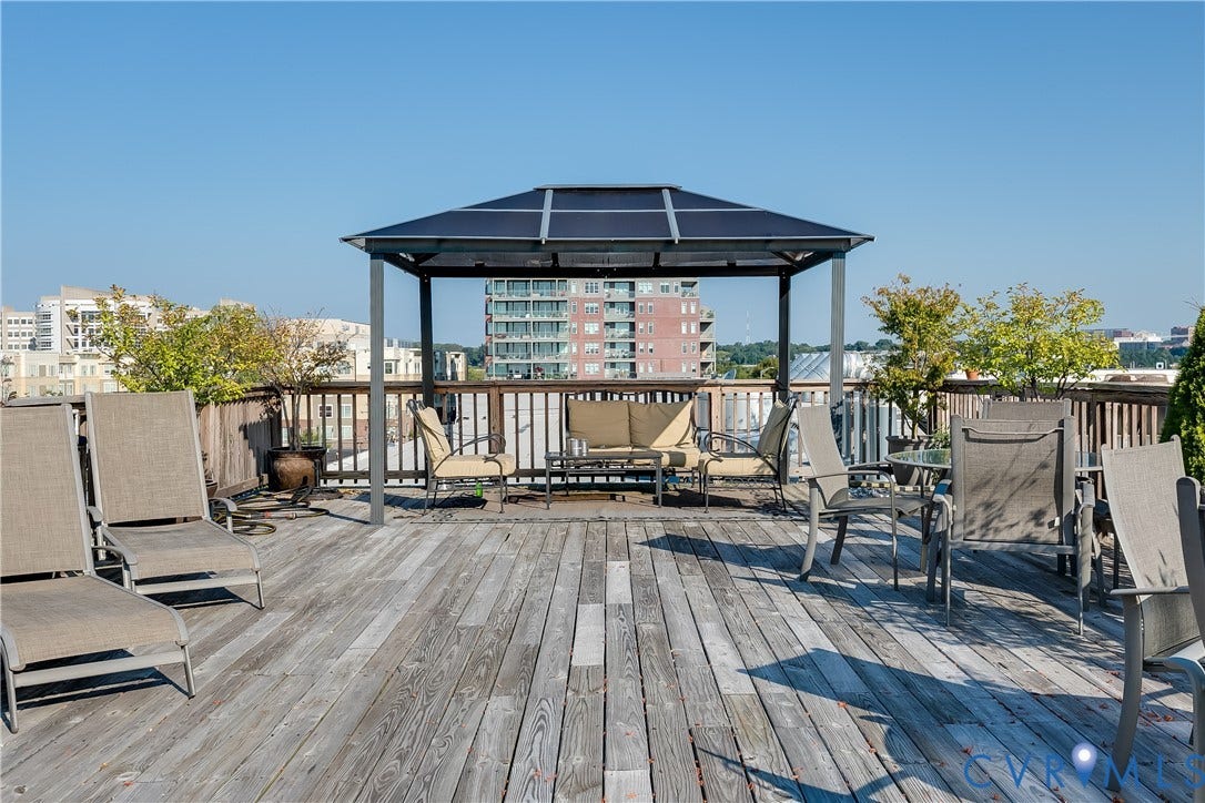 815 Porter Street, #U319, Manchester, Richmond, VA 23224