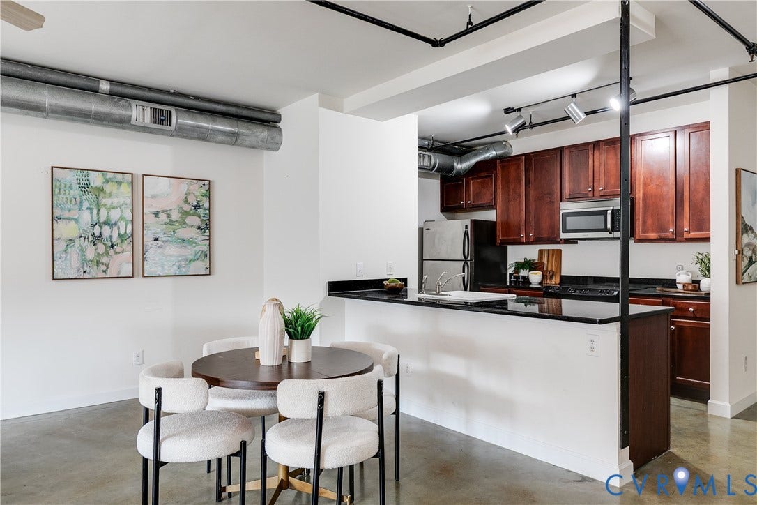 815 Porter Street, #U319, Manchester, Richmond, VA 23224