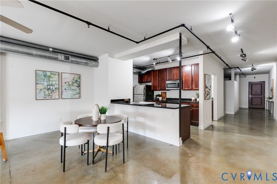 815 Porter Street, #U319, Manchester, Richmond, VA 23224