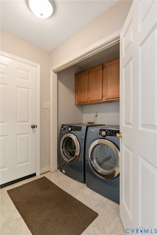 3701 Milbranch Place, Henrico, VA 23233 3701 Milbranch Place, Henrico, VA 23233