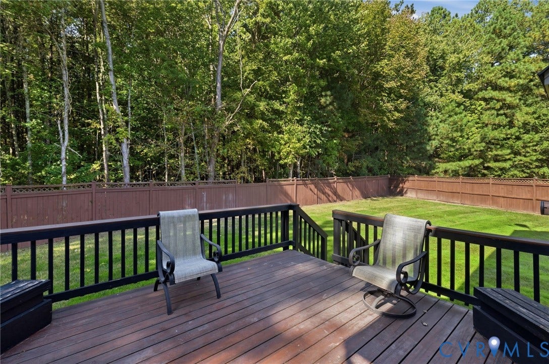 1401 Woodside Court, Henrico, VA 23231