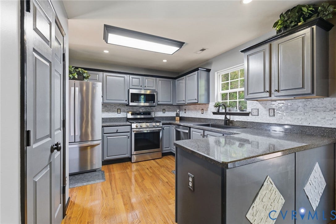 1401 Woodside Court, Henrico, VA 23231