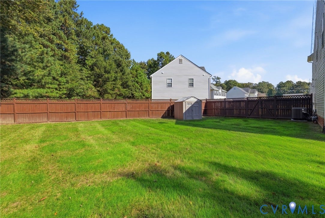 1401 Woodside Court, Henrico, VA 23231