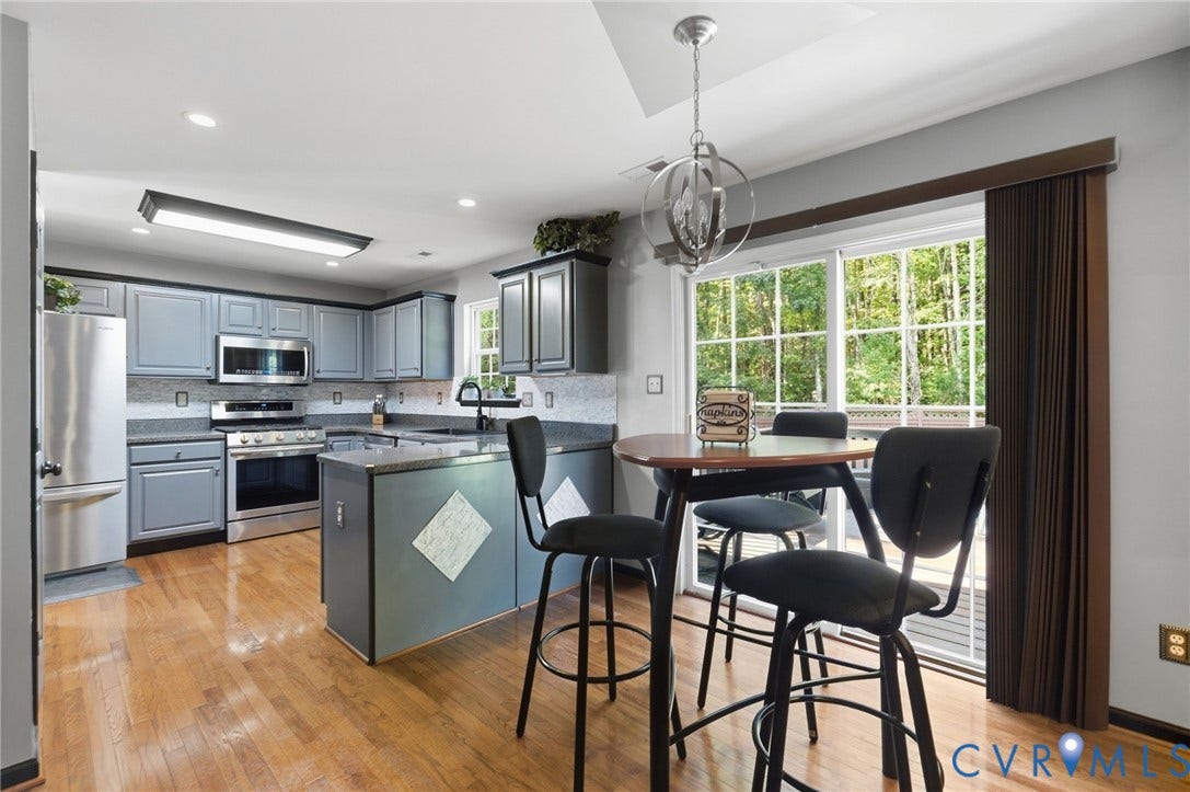 1401 Woodside Court, Henrico, VA 23231