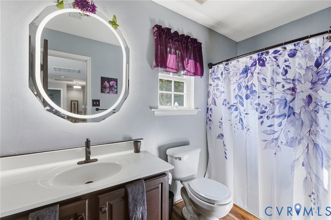 1401 Woodside Court, Henrico, VA 23231