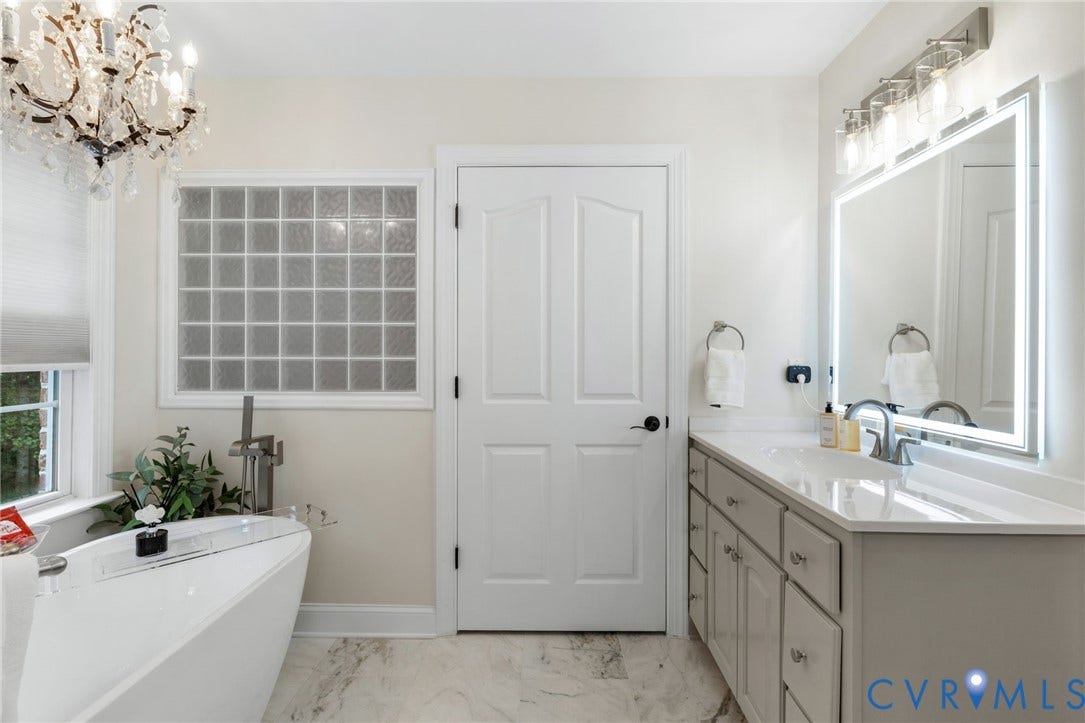 13519 River Otter Court, Chesterfield, VA 23838
