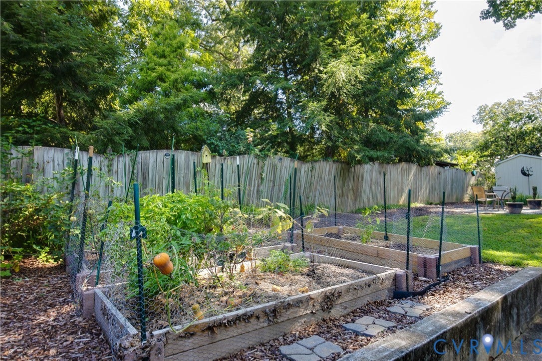 4327 Wakefield Road, Stratford Hills, Richmond, VA 23235 Raised garden beds, wood privacy fencing, mature perimeter trees, and a concrete patio with a storage shed