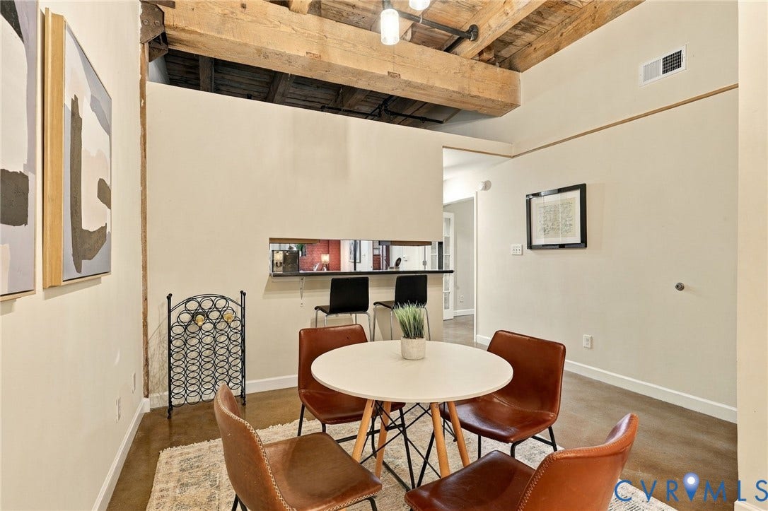 815 Porter Street, #U106, Manchester, Richmond, VA 23224 815 Porter Street, #U106, Manchester, Richmond, VA 23224