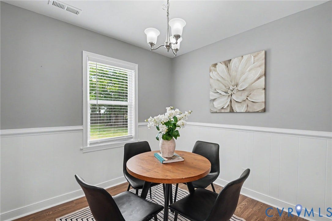 3424 Danbury Road, Richmond, VA 23234