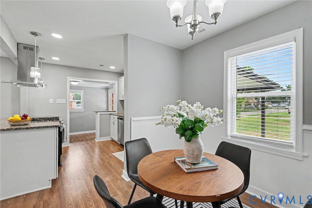 3424 Danbury Road, Richmond, VA 23234
