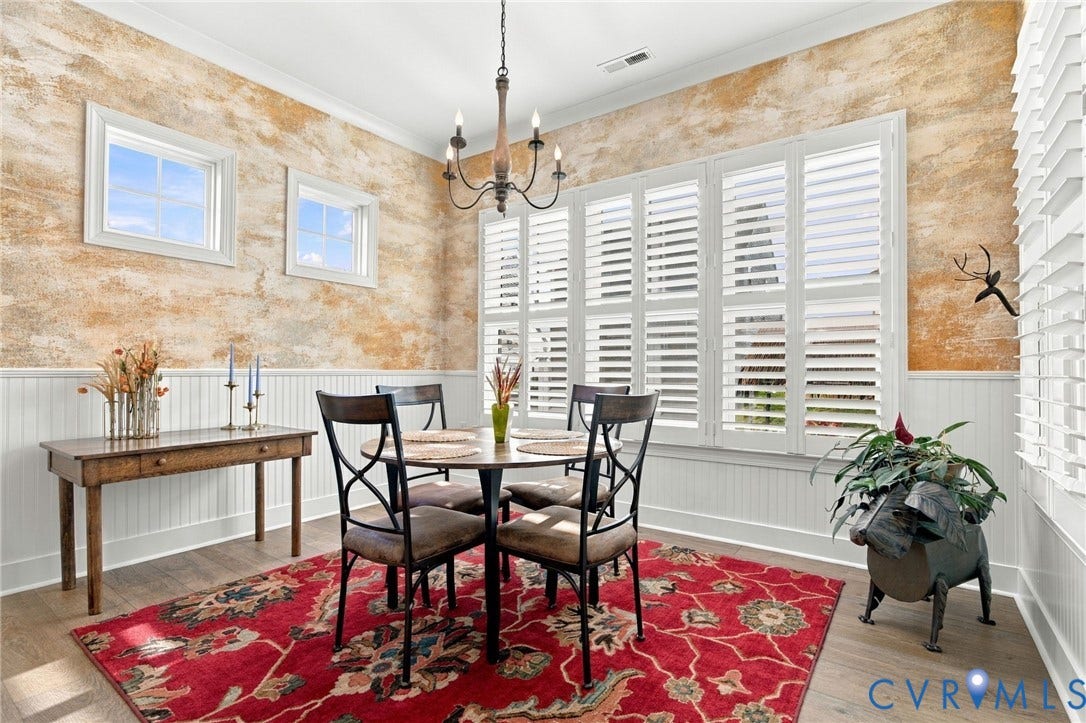 900 Landon Laurel Lane, Landon Village, Midlothian, VA 23114 900 Landon Laurel Lane, Landon Village, Midlothian, VA 23114