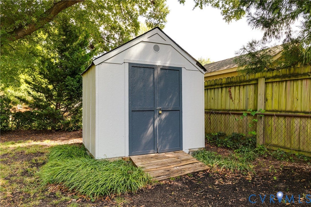 6310 Stuart Avenue, Westhampton Heights, Richmond, VA 23226 6310 Stuart Avenue, Westhampton Heights, Richmond, VA 23226